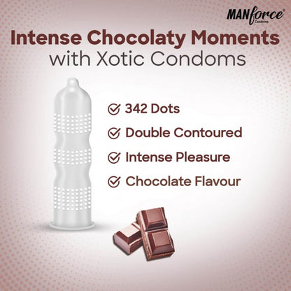 Manforce Condoms Combo-Pack Set of 4N (10 N Condoms each)
