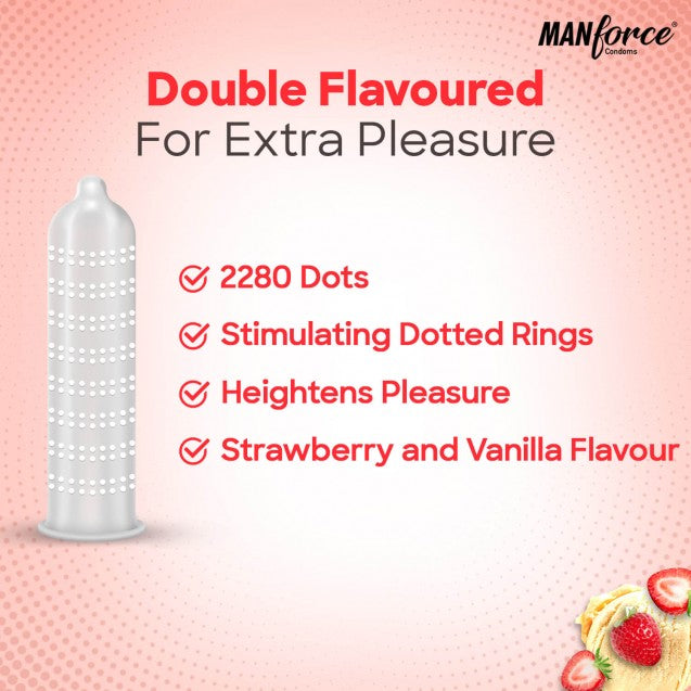 Manforce Cocktail Strawberry & Vanilla Flavoured Condoms Pack of 4 (10 N Condoms)