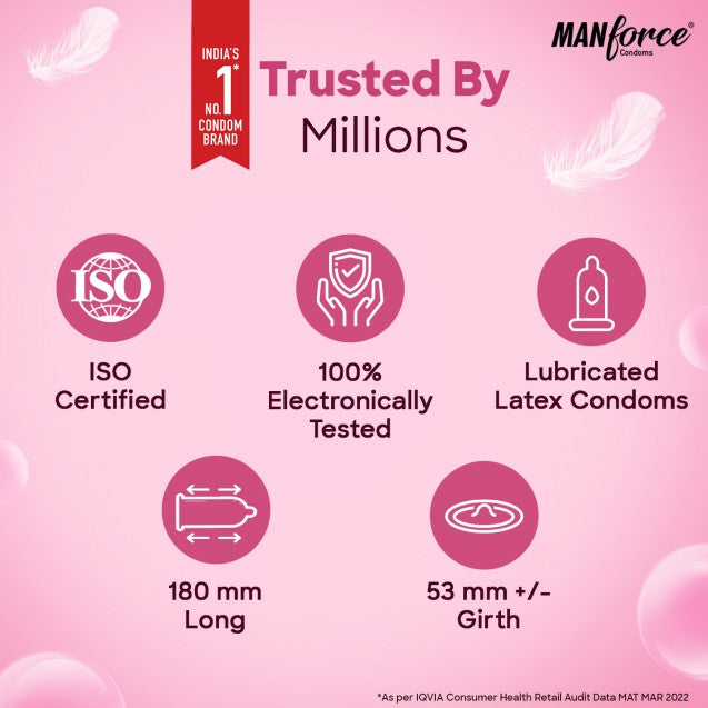 Manforce Ultra Feel Bubble Gum Flavoured Condoms Multi-piece Pack Set of 2N (10 N Condoms each)