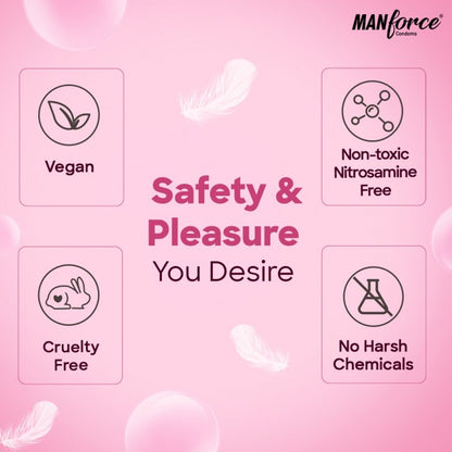 Manforce Ultra Feel Bubble Gum Flavoured Condoms Multi-piece Pack Set of 2N (10 N Condoms each)
